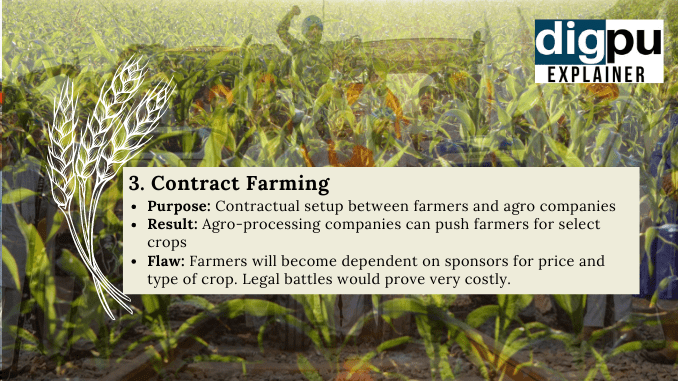 Farm Laws 2020 | Farmers Protest 2020 Explained - Why have Indian farmers occupied the streets - Digpu News
