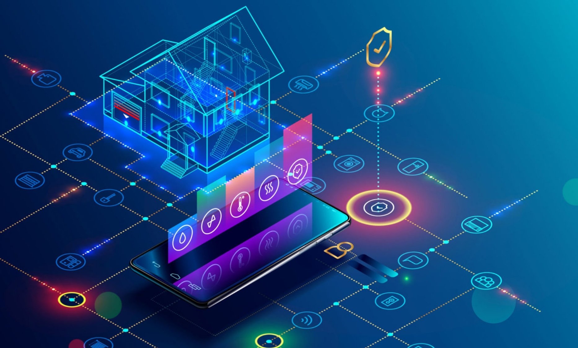 Smart Home Technology Capabilities Of The Future
