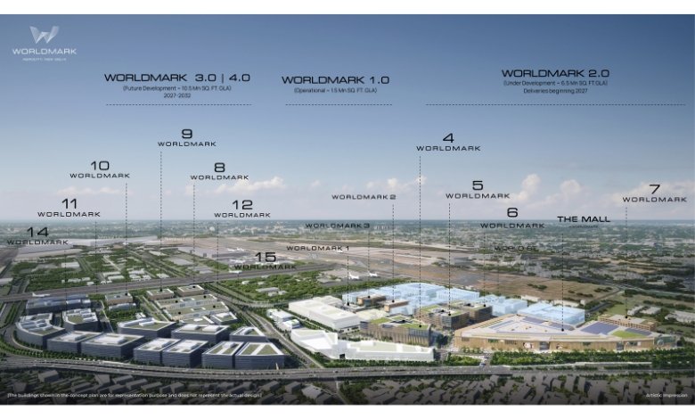 Worldmark by Bharti Real Estate India Shifts from Commercial Business Districts to Global Business Districts Identifies and bridges the demand for Integrated Infrastructure, Global Connectivity, a
